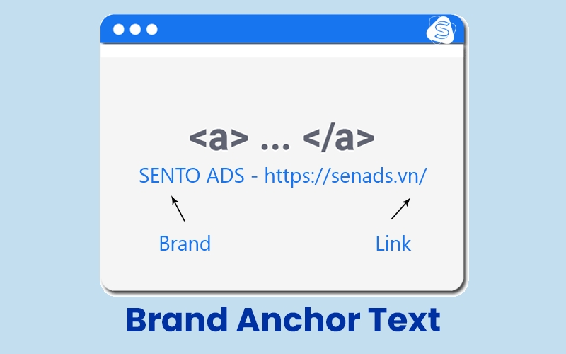 Brand Anchor Text