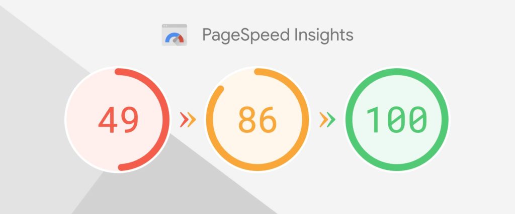 Thang điểm của Google PageSpeed Insights